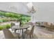 Outdoor patio area with comfortable seating, a dining table, and a view of the lush landscaping at 2026 Thatcher Way, Fort Mill, SC 29715