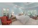 Serene bedroom featuring a trey ceiling, lots of natural light, and a sitting area at 10508 Old Wayside Rd, Charlotte, NC 28277