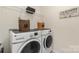 Well-equipped laundry room with modern washer and dryer, baskets for storage, and a decorative sign at 333 Dudley Dr, Fort Mill, SC 29715