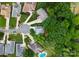 Overhead shot featuring houses with circular driveways and verdant landscaping in a tranquil residential neighborhood at 4101 Fairway Downs Ct # 9, Charlotte, NC 28277