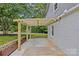 Backyard patio offers an outdoor living space, green grass and shade at 1814 Brookdale Ave, Charlotte, NC 28210
