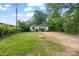 Charming single story home featuring a well-manicured lawn and a delightful blue front door at 2201 Grimes St, Charlotte, NC 28206