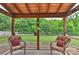 Cozy back porch with patio chairs and a lush view of the backyard at 5011 Blue Stream Ln, Indian Trail, NC 28079