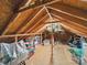 Unfinished attic with rafters and some storage; could be used as flex space at 2223 Jon Chris Dr, Harrisburg, NC 28075