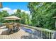 Pool view from deck, ideal for backyard relaxation and entertaining at 524 Wildbrook Walk, Fort Mill, SC 29708