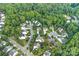 An aerial shot presents neatly arranged homes nestled amidst lush trees, showcasing a well-maintained neighborhood at 1503 Stoney Ct, York, SC 29745