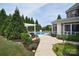 Backyard with lush landscaping and swimming pool at 2812 Julian Glen Cir, Waxhaw, NC 28173
