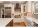 Close up view of the kitchen showing the stainless steel appliances, hood and white cabinetry at 3504 High Ridge Rd, Charlotte, NC 29270