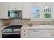 Close-up of a kitchen featuring stainless steel appliances and mosaic tile backsplash at 448 Union S St, Concord, NC 28025
