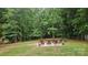 Backyard patio with beautiful landscaping, hardscape, and mature trees at 5625 Linda Vista Ln, Charlotte, NC 28216
