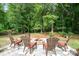 Relax in this backyard oasis with a charming stone fire pit and seating area at 5625 Linda Vista Ln, Charlotte, NC 28216