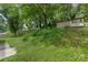 View of the backyard showing the fencing and storage building surrounded by mature trees and landscaping at 1075 Parkview Dr, Gastonia, NC 28054