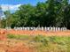 Image of a home under construction with the initial foundation and block work in progress at 5016 Carolina North Dr, Gastonia, NC 28056