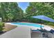 Backyard swimming pool with patio and seating area at 9104 Kingsmead Ln, Waxhaw, NC 28173