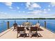 Dock featuring chairs, table and scenic lake view at 138 Lakefront Dr, Mooresville, NC 28117