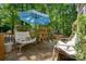 Secluded back deck with cushioned seating, decorative privacy, and natural surroundings at 2507 Connemara Dr, Matthews, NC 28105