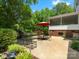Lush backyard with landscaping, patio furniture and screened in porch at 1010 Arabian Farm Rd, Clover, SC 29710
