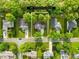 Aerial view of the property, highlighting its location within a lush, green neighborhood at 8020 Sheckler Ln, Matthews, NC 28104