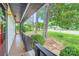 Quaint front porch with view of landscaped yard, perfect for relaxing and enjoying the outdoors at 2009 Pinevalley Rd, Rock Hill, SC 29732