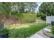 Private backyard oasis featuring manicured lawn and decorative fence at 2548 Chasewater Dr, Fort Mill, SC 29707
