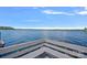 Peaceful lake view from the dock with scenic vistas and serene waters at 392 Stonemarker Rd, Mooresville, NC 28117