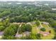 Scenic aerial view of a neighborhood with lush green trees and well-maintained homes at 6017 Sierra Dr, Charlotte, NC 28216