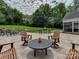 Backyard patio area with seating and manicured lawn at 4201 Quail Hunt Ln, Charlotte, NC 28226