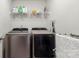 Functional laundry room equipped with modern washer, dryer, and storage shelving at 1028 Maltby St, Charlotte, NC 28217