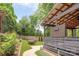 Serene backyard featuring artificial grass and a covered patio, creating a perfect relaxation spot at 1620 Arnold Dr, Charlotte, NC 28205