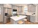 Modern kitchen featuring stainless steel appliances, light grey cabinets, quartz countertops, and a cozy island at 532 Scaleybark Rd, Charlotte, NC 28209