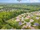 An aerial view of a neighborhood with mature trees and homes with well-manicured lawns at 8737 Mullis Forest Ct, Mint Hill, NC 28227