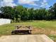 Picturesque backyard featuring a wooden picnic table overlooking a pond and lush greenery at 3113 Bouquet St, Charlotte, NC 28215