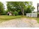 Large backyard featuring a storage shed, gravel parking area, and mature shade trees at 7 Kings Mountain St, York, SC 29745