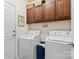 Laundry room with washer, dryer, and overhead cabinets for storage at 163 Carmen Way, Lancaster, SC 29720