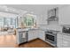 Open kitchen design with white cabinetry, subway tile backsplash, and stainless steel appliances at 2814 Glendale Rd, Charlotte, NC 28209
