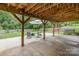 Covered patio featuring concrete flooring, wood support beams, and an outdoor seating area overlooking the spacious backyard at 1621 Brookdale Ave, Charlotte, NC 28210