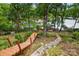 Scenic backyard retreat leading to a serene lake at 29049 Snapper Pt, Tega Cay, SC 29708