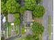 Aerial view of the property showcasing the backyard, landscaping, and surrounding neighborhood at 3007 Colonel Springs Way, Fort Mill, SC 29708