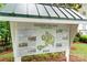 Baxter Village Primary Plan showing various amenities and neighborhood layouts at 3007 Colonel Springs Way, Fort Mill, SC 29708