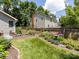Fenced backyard area with raised garden beds, flowers, and lush greenery providing a serene outdoor experience at 4925 Cedar Forest Dr, Charlotte, NC 28226