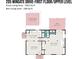 First floor plan displaying the layout of the living room, kitchen, bathroom, covered deck, and laundry room at 205 Wingate Dr, Stanley, NC 28164