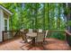 Spacious back deck overlooking a serene wooded backyard at 4612 Saxonbury Way, Charlotte, NC 28269
