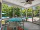 Inviting screened porch with outdoor dining, overlooking a refreshing swimming pool and lush greenery at 5005 Hedgebrook Ln, Waxhaw, NC 28173