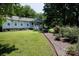 Charming home with a well-maintained front lawn, complemented by beautiful flowerbeds and mature trees at 517 Powell St, Rock Hill, SC 29732