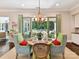Intimate dining area featuring a chandelier and views of the beautifully landscaped backyard at 705 Vintage Creek Dr, Matthews, NC 28104