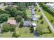 A tranquil aerial view displays a backyard pool and residential neighborhood with mature trees at 500 Belleview Rd, Rock Hill, SC 29730