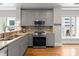Updated kitchen featuring stainless steel appliances, gray cabinets, and granite countertops at 400 N Church St # 422, Charlotte, NC 28202