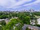 Expansive view of a lush city skyline with tall buildings under a blue sky at 524 Hawthorne Ln, Charlotte, NC 28204