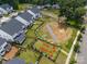 Aerial view of a neighborhood dog park with green space, mulch, and easy sidewalk access at 6032 Corbin Woods Ct, Charlotte, NC 28226