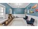 Spacious playroom with blue walls, decorative trim, large windows and charming decor at 1730 Eden Glen Dr, Dallas, NC 28034